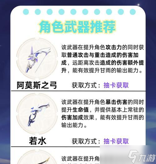 《原神》抽阿贝多和甘雨指南，谁更值得入手（分析阿贝多和甘雨的优劣势）