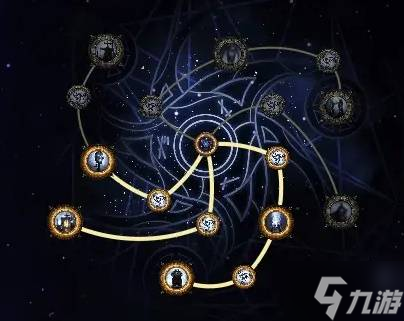 《流放之路2》0.3锐眼开荒攻略 锐眼前期怎么玩