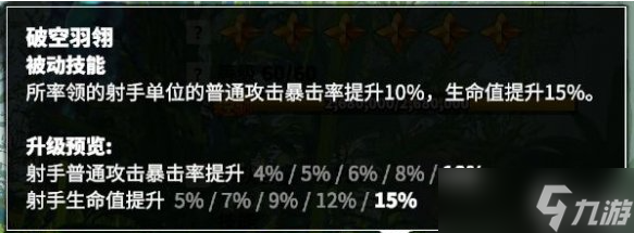 万龙觉醒《万龙觉醒》森尼因多技能怎么加 森尼因多技能加点顺序推荐