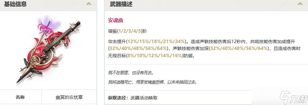鸣潮【鸣潮】替身使者还是睦头人？湮灭大C弗洛洛完全角色攻略
