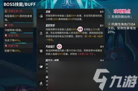 如何打伊瑟阿斯塔蒂