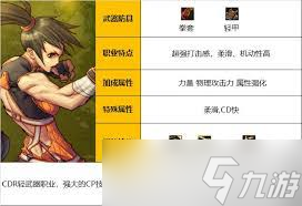 DNF17周年庆女大枪怎么加点