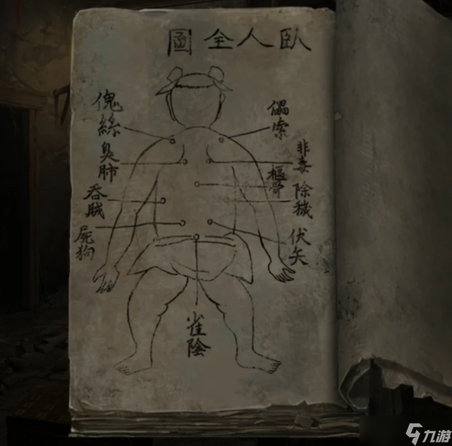 无间梦境【纸嫁衣6】无间梦境千秋魇超详细攻略第四章