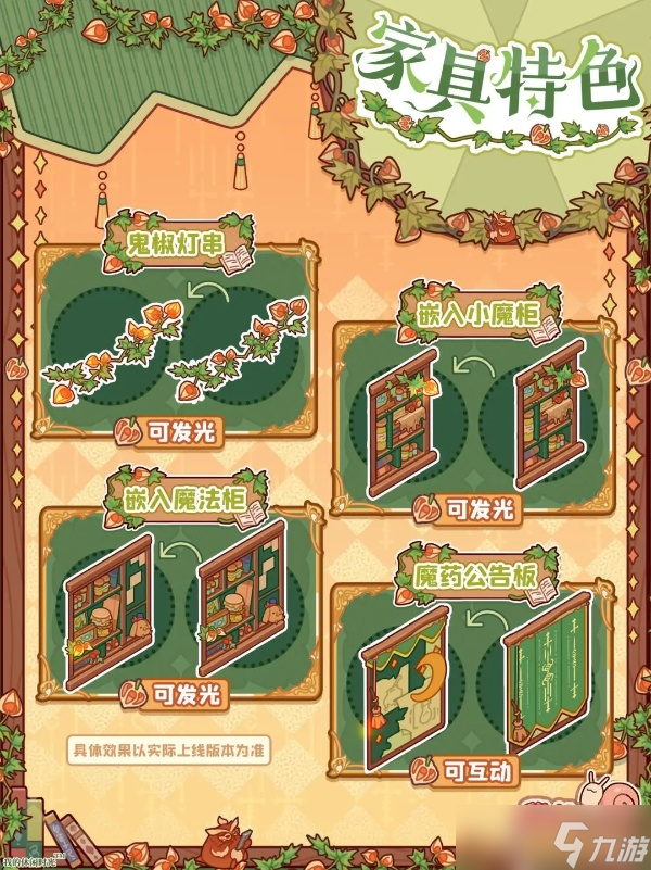 我的休闲时光2.6 绿野树屋怎么玩