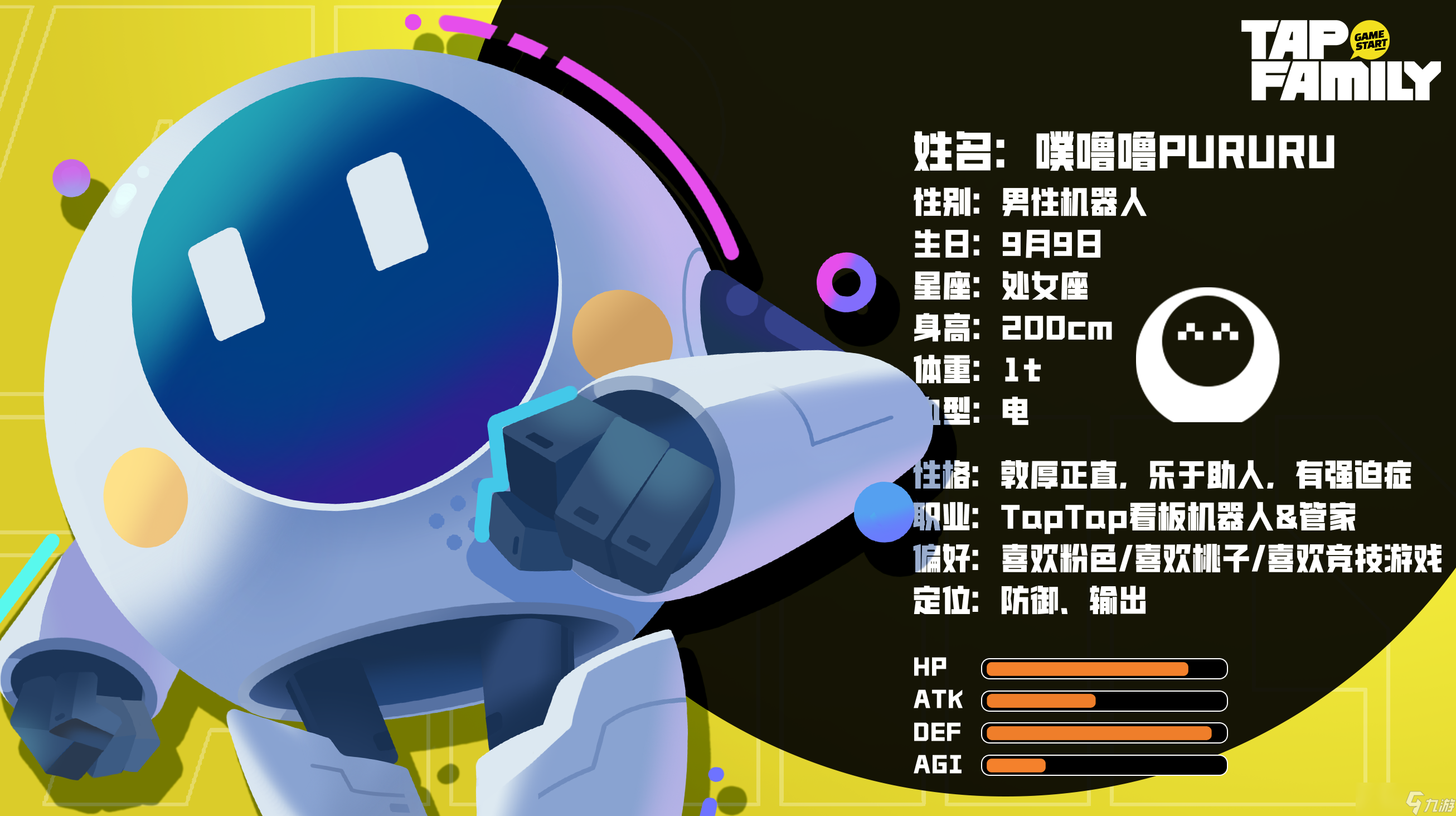 TapFamily角色档案丨穿梭于次元之间的冒险小队——TapFamily