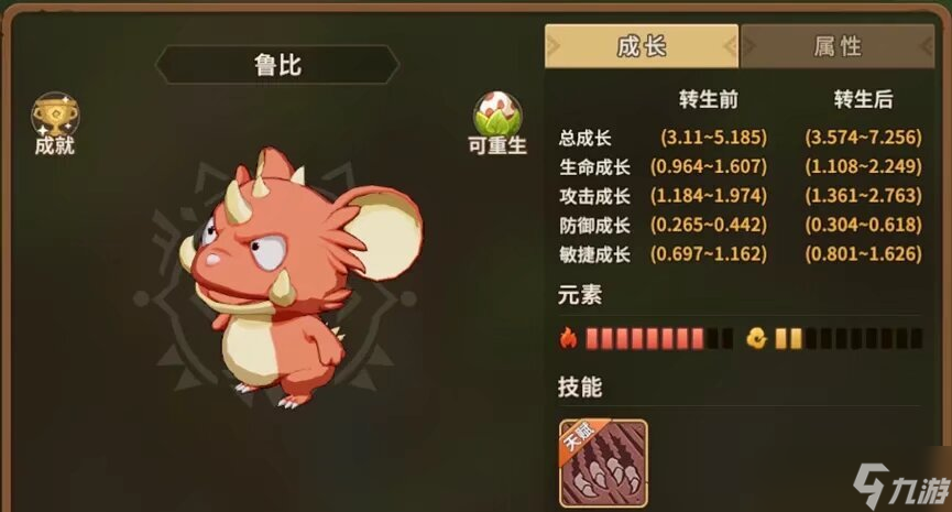 石器时代：觉醒一文看懂 GP系宠物（文末彩蛋）