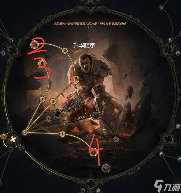 《流放之路2》0.3火泰坦详细玩法攻略
