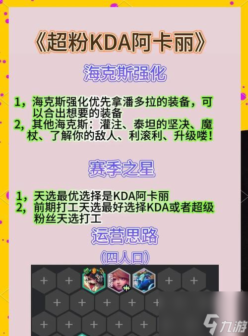 英雄联盟阿克拉玩法指南？阿克拉技能如何运用？