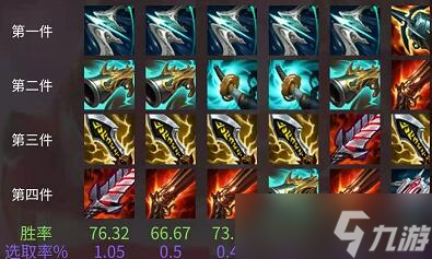 lol无限火力麦林炮手出装2021