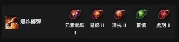 《流放之路2》锐眼古灵通用掷弹BD攻略