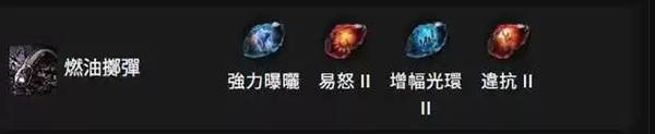 《流放之路2》锐眼古灵通用掷弹BD攻略