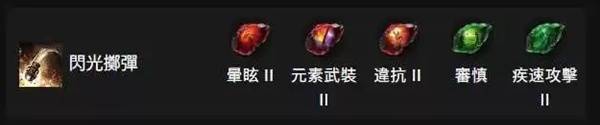 《流放之路2》锐眼古灵通用掷弹BD攻略