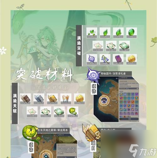 原神手游快捷吃药方法介绍 让你在战斗中轻松自如 原神手游快捷吃药方法介绍 