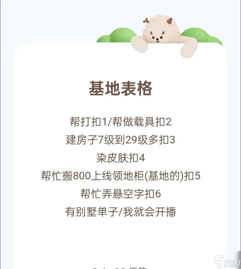 文明重启（游戏中如何有效获取主要物资）