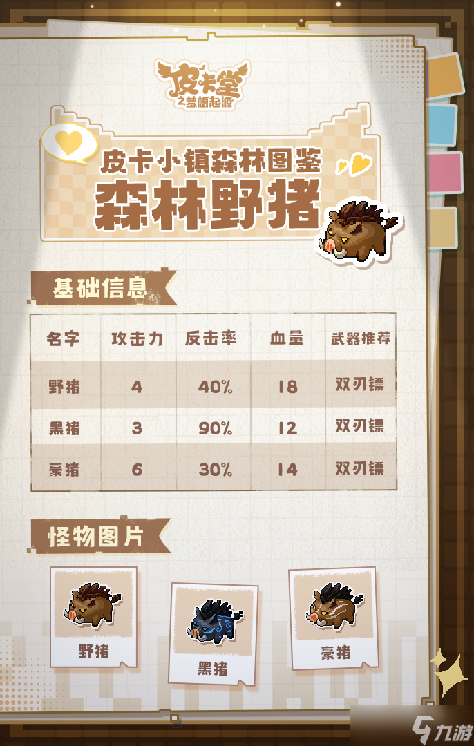 皮卡堂之梦想起源皮卡喵的小镇图鉴：森林里的怪兽你的都了解吗？