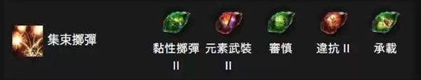 《流放之路2》锐眼古灵通用掷弹BD攻略