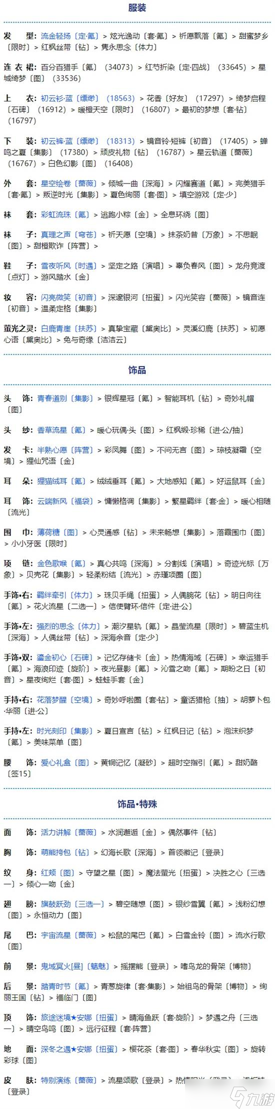 奇迹联盟19.6季