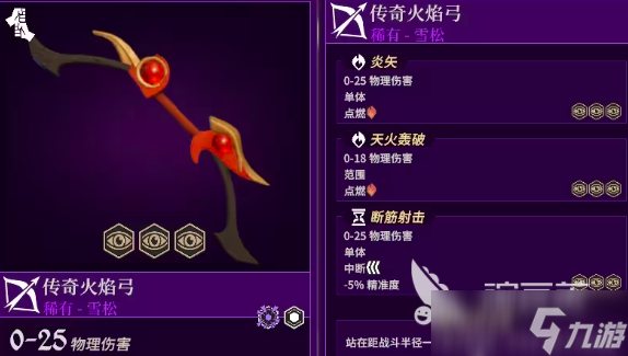 为了吾王猎人怎么玩 为了吾王猎人攻略