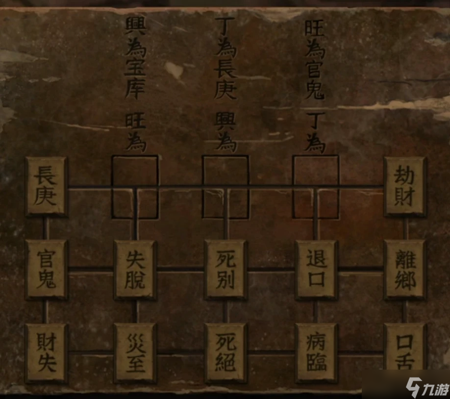 无间梦境 纸嫁衣6 无间梦境千秋魇超详细攻略第四章