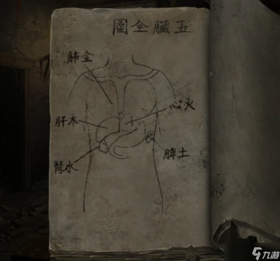 无间梦境【纸嫁衣6】无间梦境千秋魇超详细攻略第四章