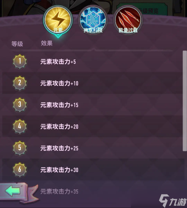 巨像骑士团3.3版本新骑士与副本玩法解析