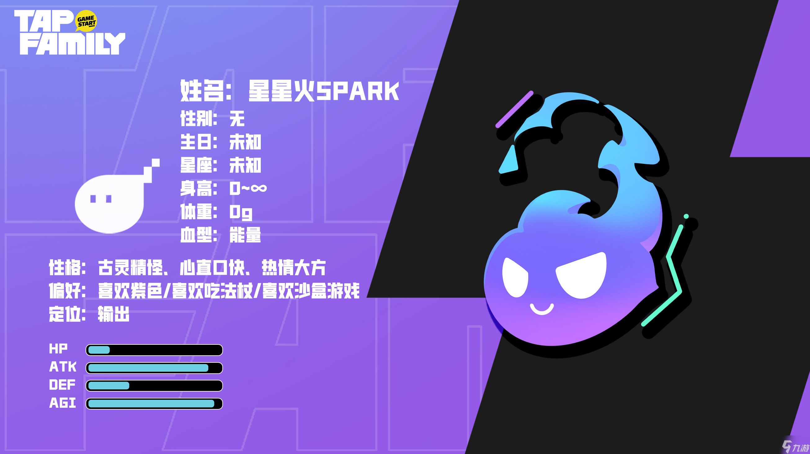 TapFamily角色档案丨穿梭于次元之间的冒险小队——TapFamily