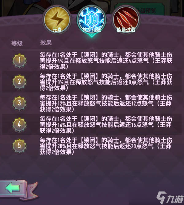 巨像骑士团3.3版本新骑士与副本玩法解析