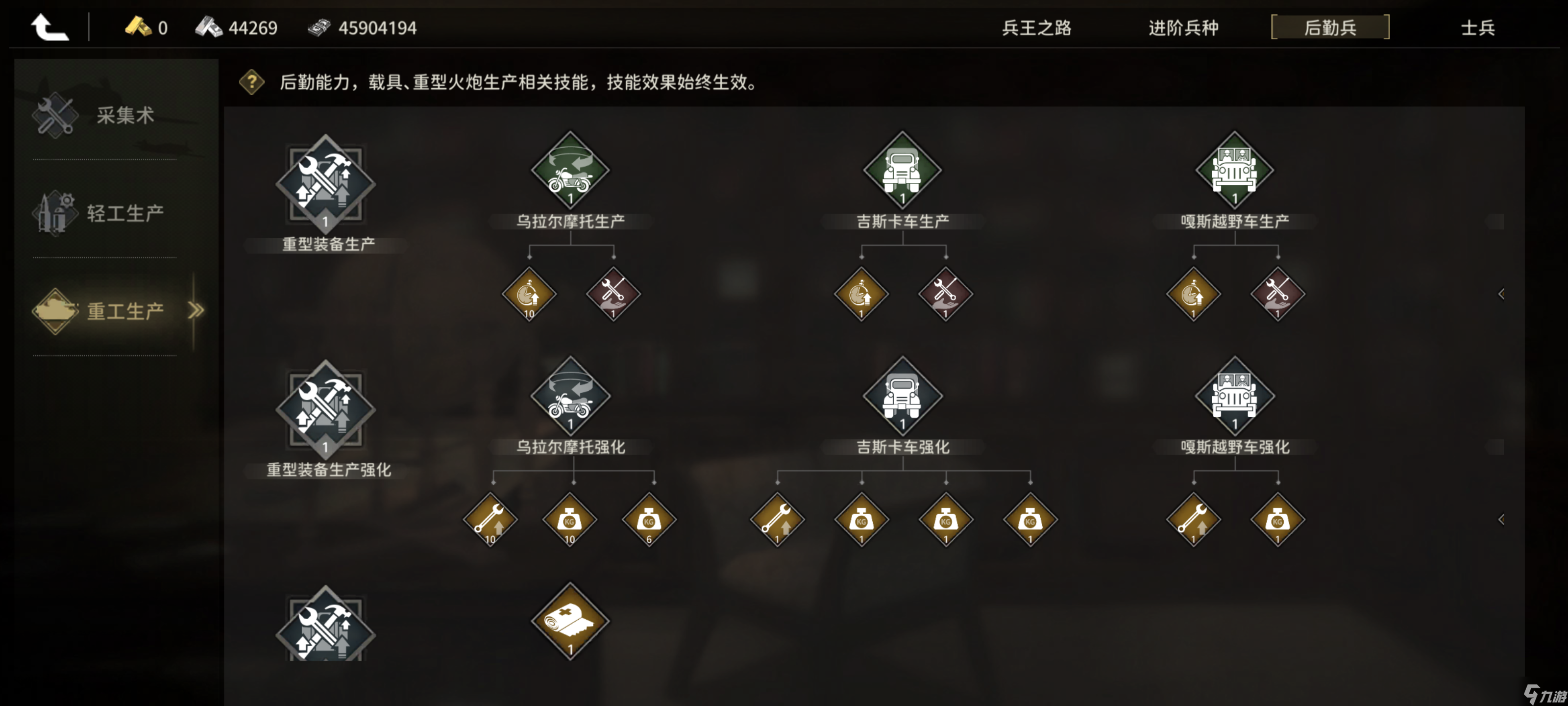 昨日硝烟《昨日硝烟》后勤，战争胜负的隐形砝码