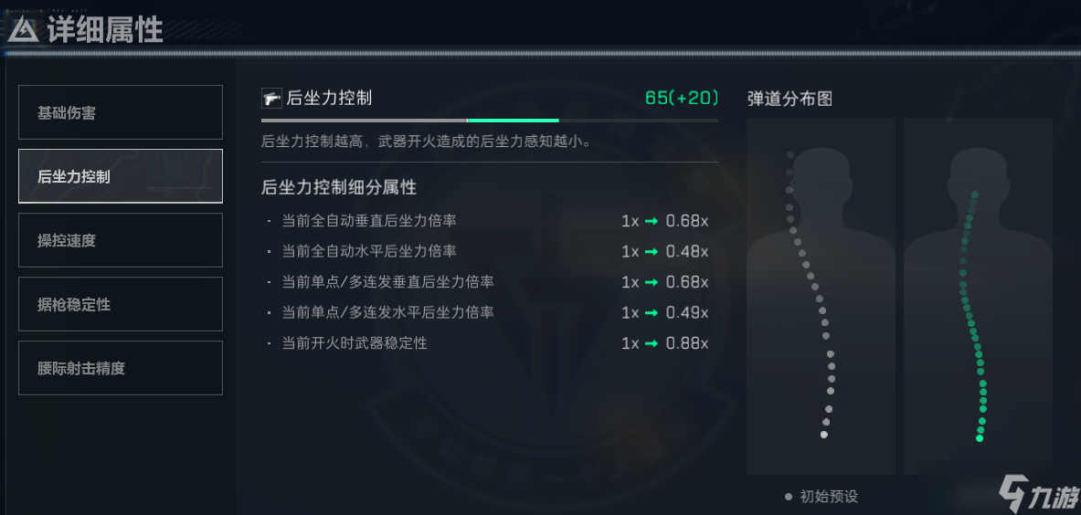 三角洲行动《三角洲行动》S4赛季三角洲行动T0步枪K437最强性价比改装
