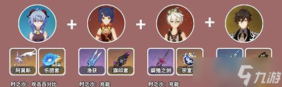 甘雨武器和圣遗物搭配全解析（玩转甘雨）