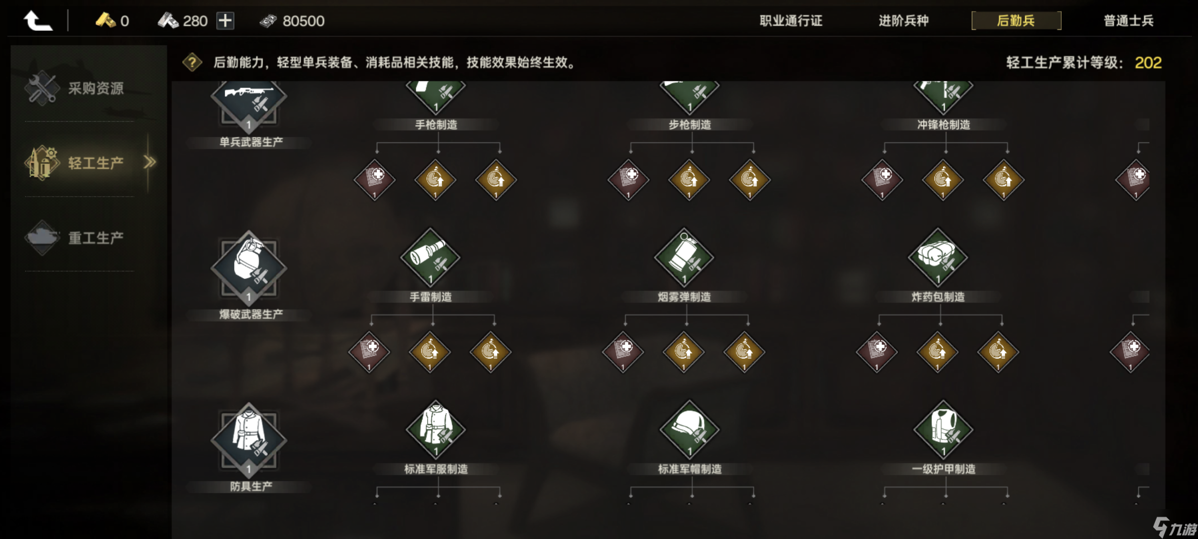 昨日硝烟《昨日硝烟》二服最新情报--后勤系统