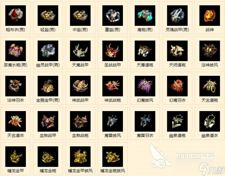 烈火战神装备介绍 烈火战神装备一览
