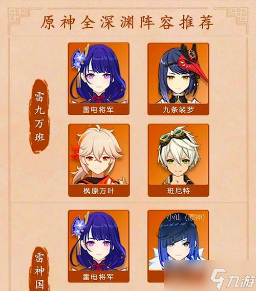 《深渊之迹》攻略（选择最佳出身）
