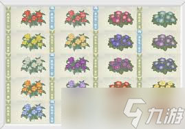 桃源深处有人家凤仙花育种配方是什么