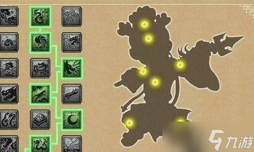 《梦幻西游》奇经八脉二套开启方法攻略