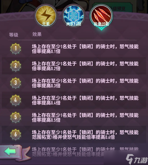 巨像骑士团3.3版本新骑士与副本玩法解析