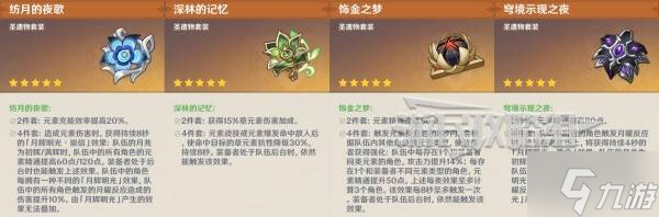 《原神》6.0菈乌玛技能升级及圣遗物武器推荐 菈乌玛怎么配队