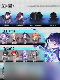 崩坏星穹铁道海瑟音怎么配队