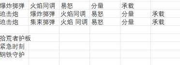《流放之路2》战争使者迫击炮开荒攻略