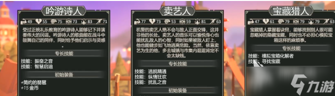 为了吾王猎人怎么玩 为了吾王猎人攻略