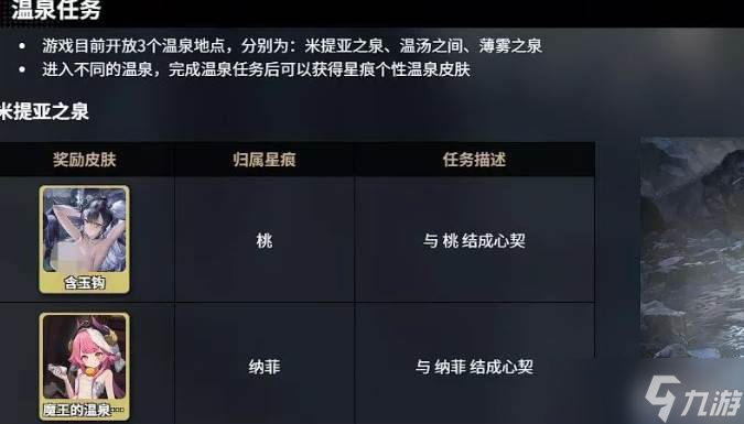 千年之旅温泉玩法