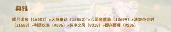 《无限暖暖》顶配属性