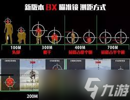 绝地求生如何计算距离