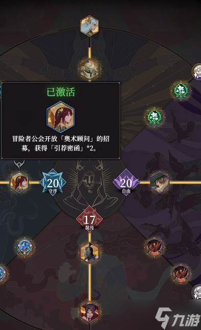 《地下城堡4》初光神官天赋