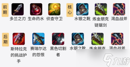 lols11盖伦怎么出装