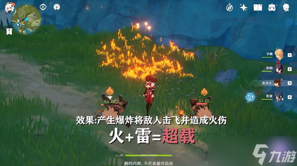 原神元素反应图