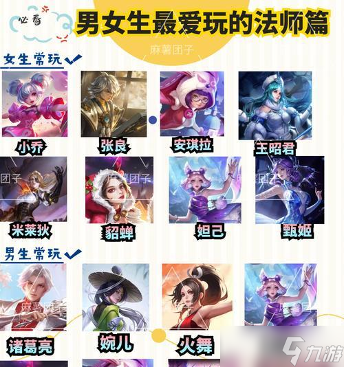 王者荣耀两大调整法师前后对比分析（走向平衡的路上）