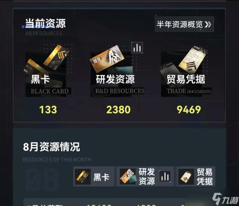 怎么抽取戰(zhàn)雙帕彌什A2、9S、2B 戰(zhàn)雙帕彌什A2、9S、2B的抽取需要多少黑卡 