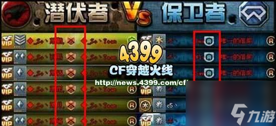 穿越火线ed战队加入条件是什么？