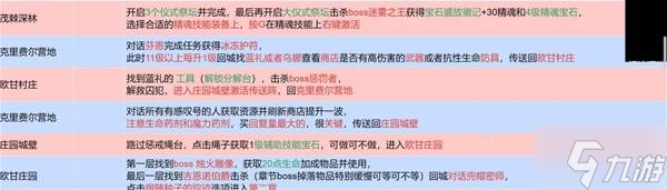 《流放之路2》国服剧情1-7章流程攻略 国服全章节奖励收集
